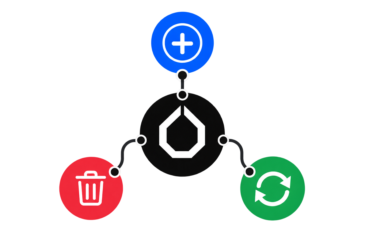 Easy to Manage Dashboard